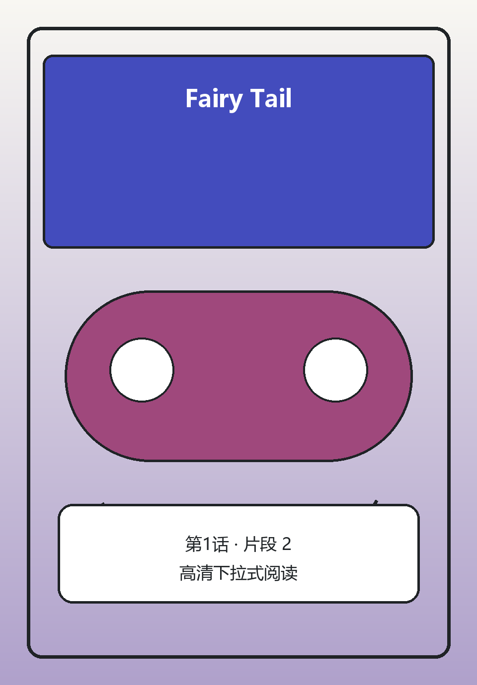 Fairy Tail第1话第2页